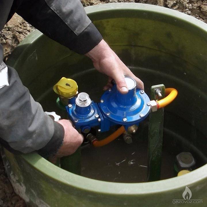 Установка редуктора SRG 511 на газгольдер